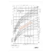 C.3341-46/A FEJLŐDÉSI LAP FIÚ 0-2 ÉVES, A/4