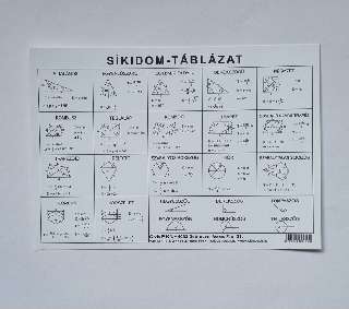SÍKIDOM TÁBLÁZAT
