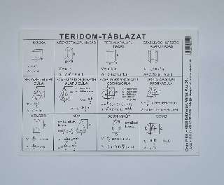 TÉRIDOMTÁBLÁZAT